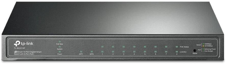 OMADA NFR WiFi 7 Promo, OC200 + 2x EAP653 + SG2210P