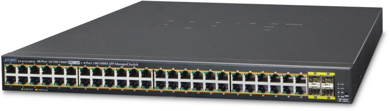48-Port 802.3at POE+ Gbit + 4Port SFP Managed Switch 440W