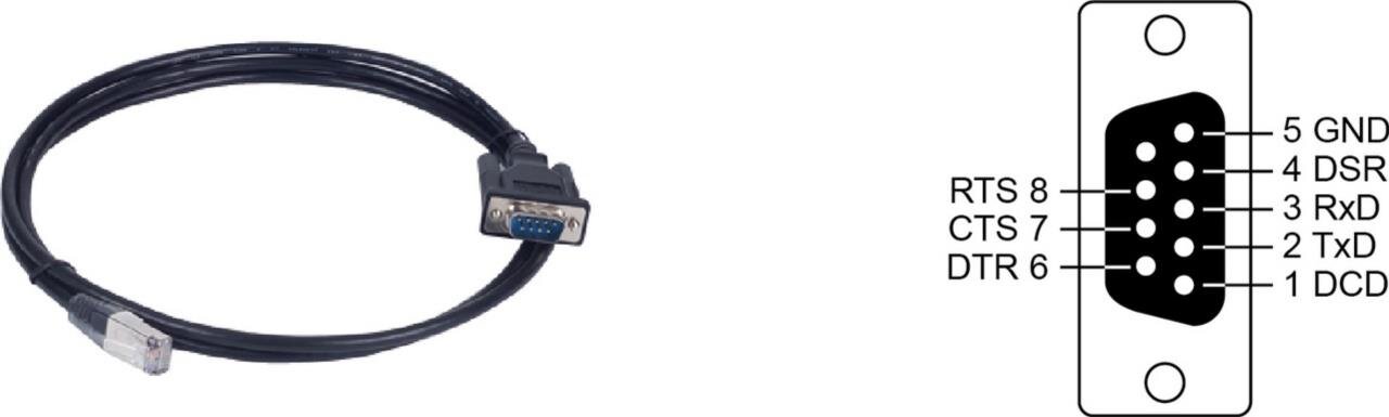 8pin RJ45 to female DB9 connection shielded cable, 150cm