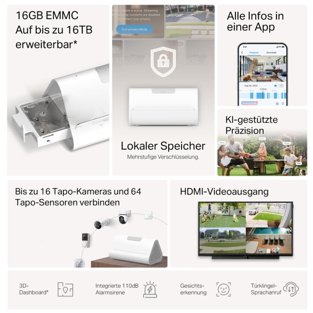 All-in-One Smart HomeBase