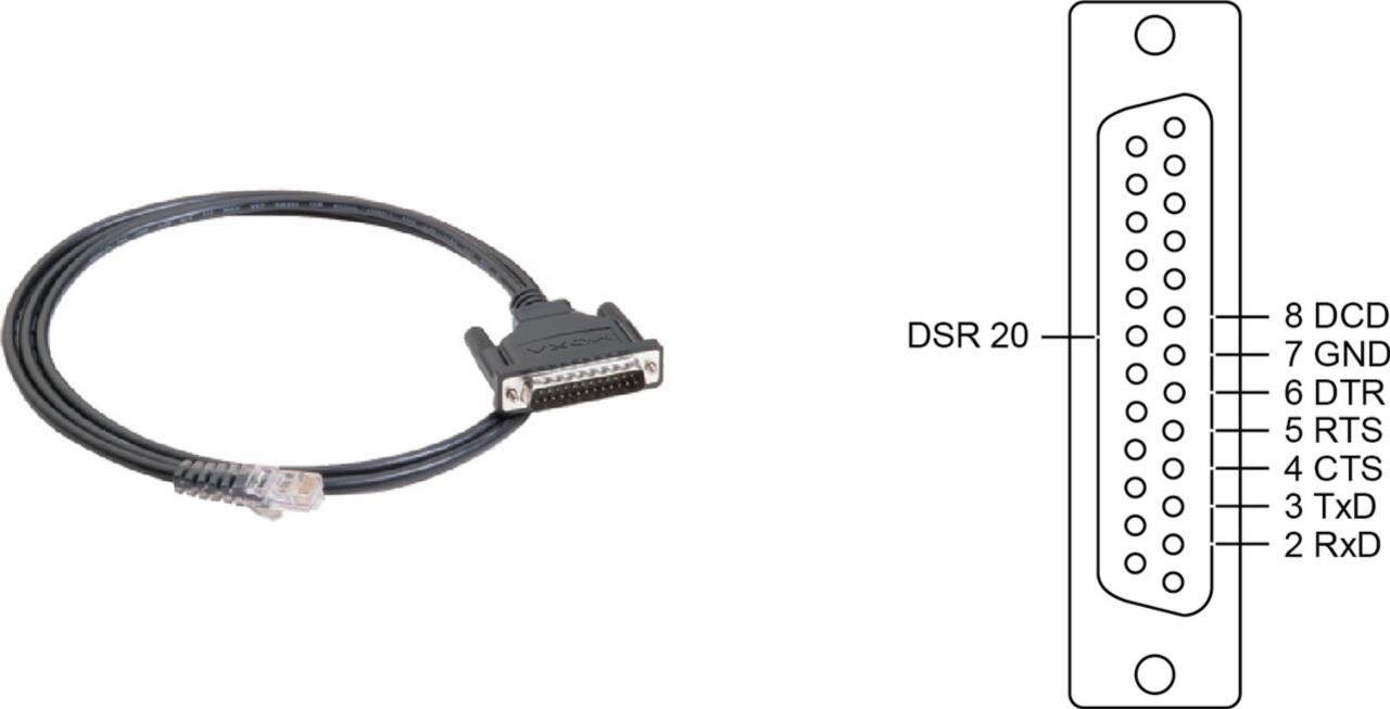 8pin RJ45 to male DB25 connection shielded cable, 150cm