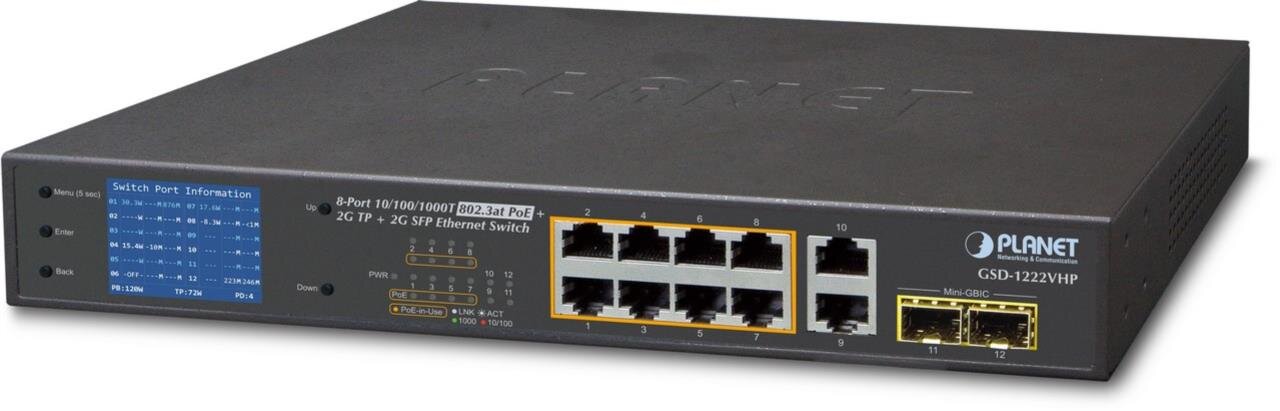 8-Port 1GB 802.at PoE + 2Port 1Gbit + 2Port 1Gbit SFP, 120 W PoE