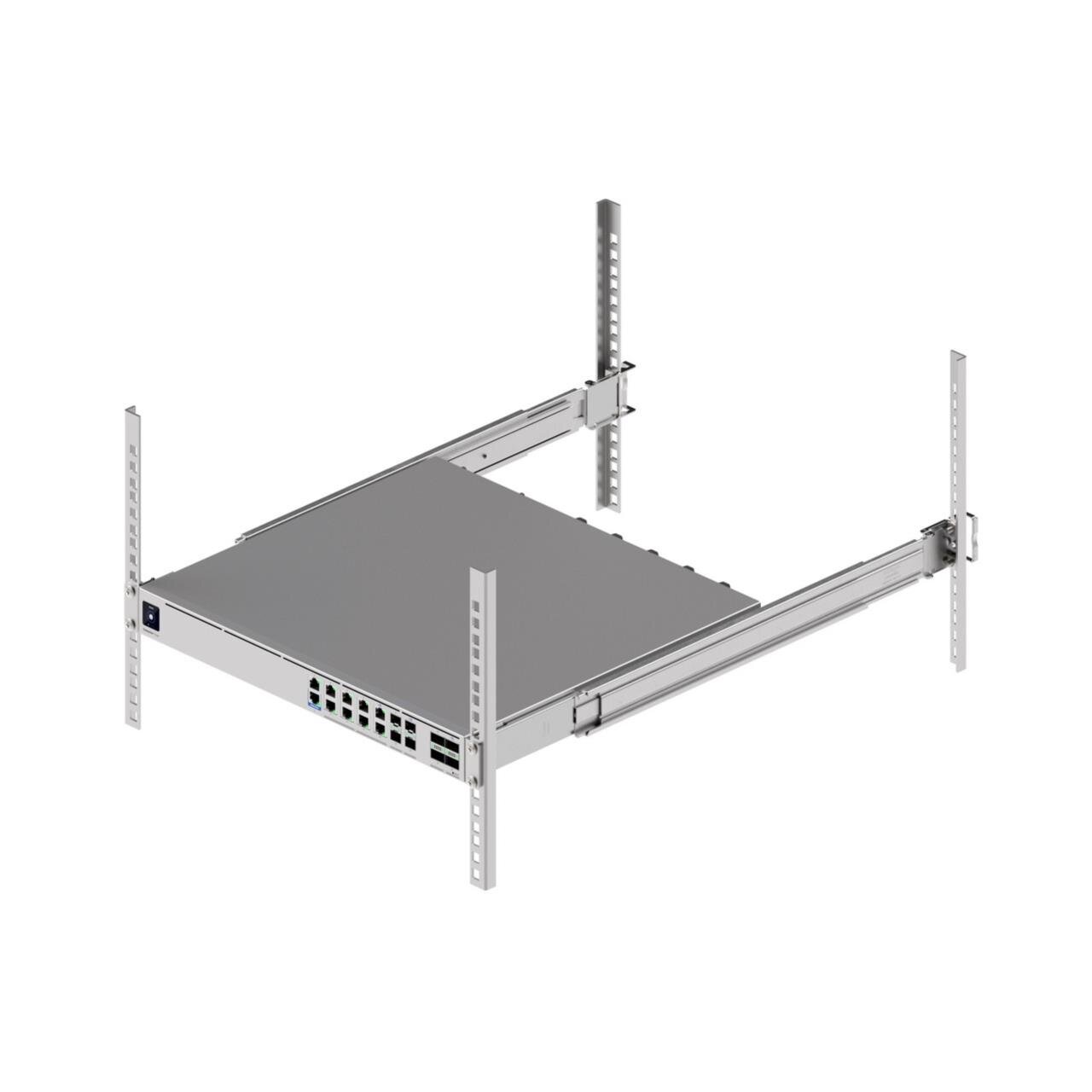 UniFi Enterprise Firewall Core