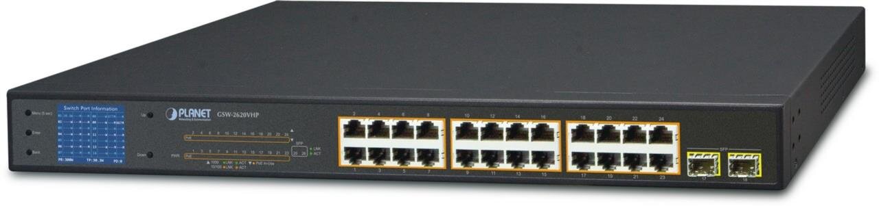 24-Port 1GB 802.at PoE + 2Port 1Gbit SFP, 300 W PoE, LCD PoE Monitor