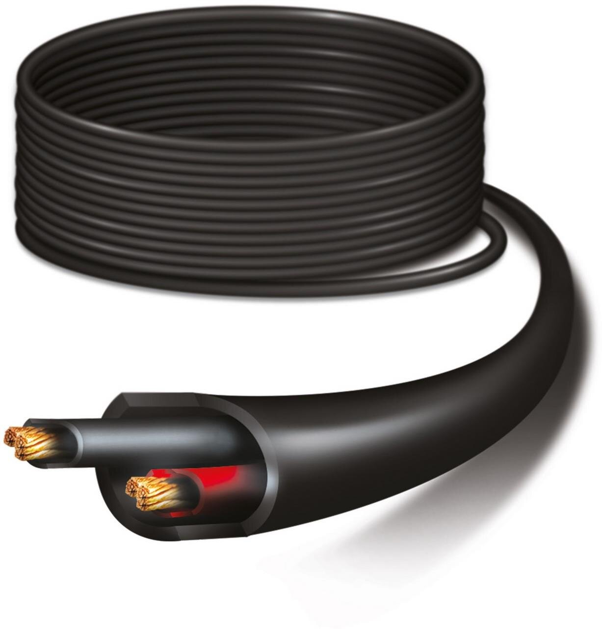 EdgePower PowerCable, Outdoor DC Power Cabling