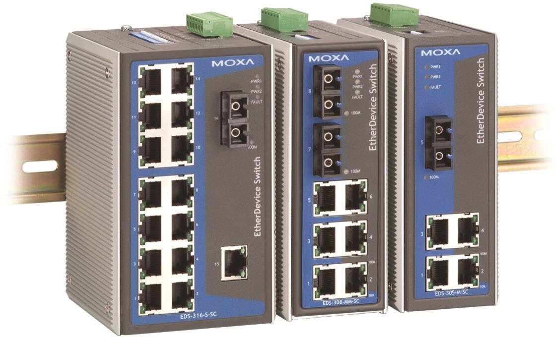 EDS-316 Serie, Unmanaged Ethernet Switche