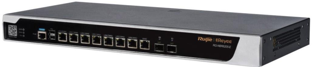 High-performance Cloud Managed Security Router, 500 Clients, 1.5 Gbps, 2x SFP