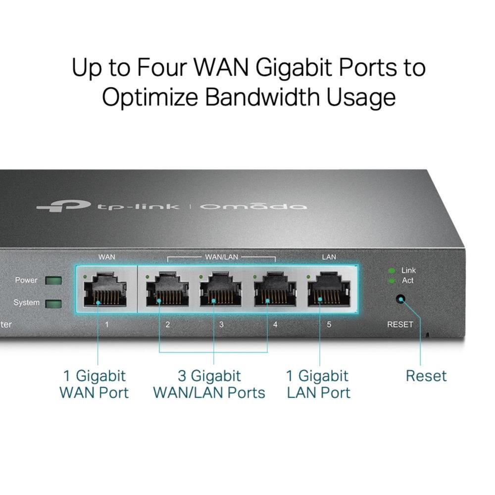 SafeStream™ Gigabit Multi-WAN VPN Router
