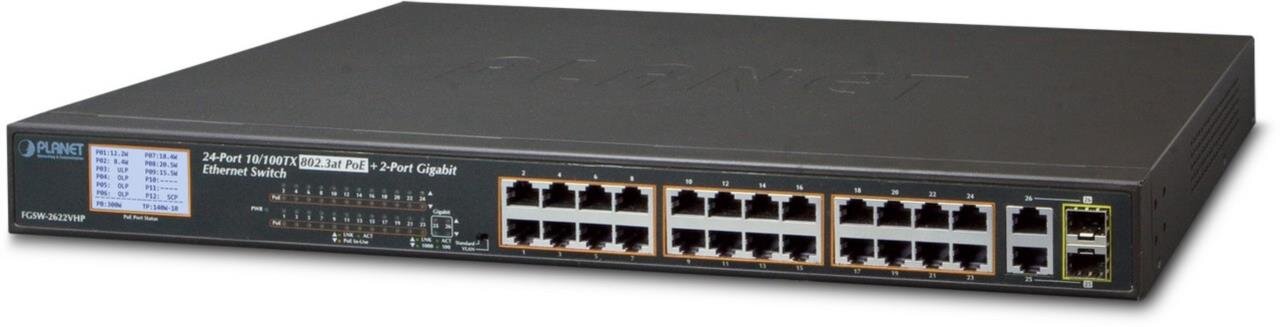 24Port 10/100TX 802.3at PoE + 2Port Gbit TP/SFP Combo (300W)