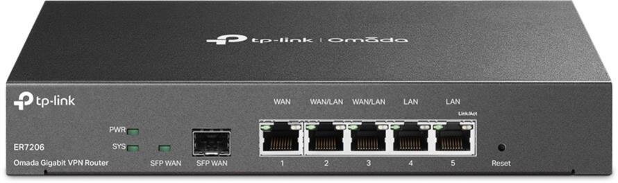 SafeStream™ Gigabit Multi-WAN VPN Router
