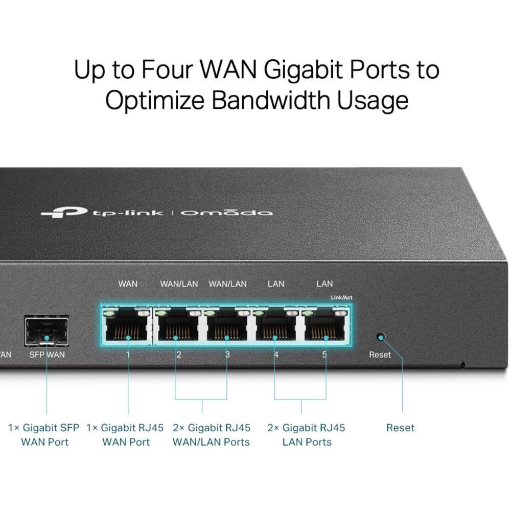 SafeStream™ Gigabit Multi-WAN VPN Router