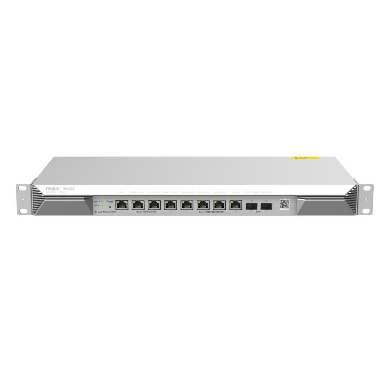 Reyee High-Performance Cloud Managed Business Router, bis zu 1500 Clients