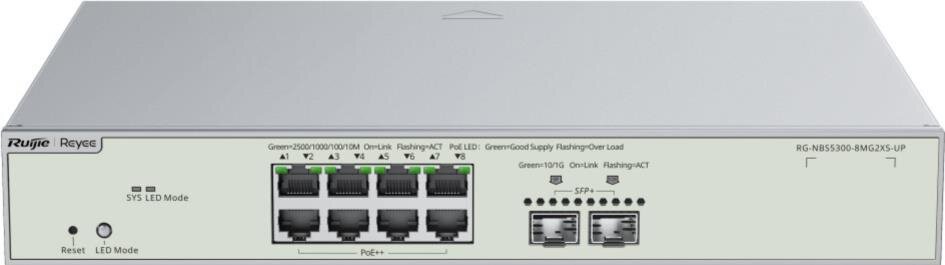 REYEE CLOUD SWITCH MANAGED MULTIGIGABIT L3 4x2,5GE POE++, 12x2,5GE PoE+ 4x10GE SFP+POWER BUDGET 370W