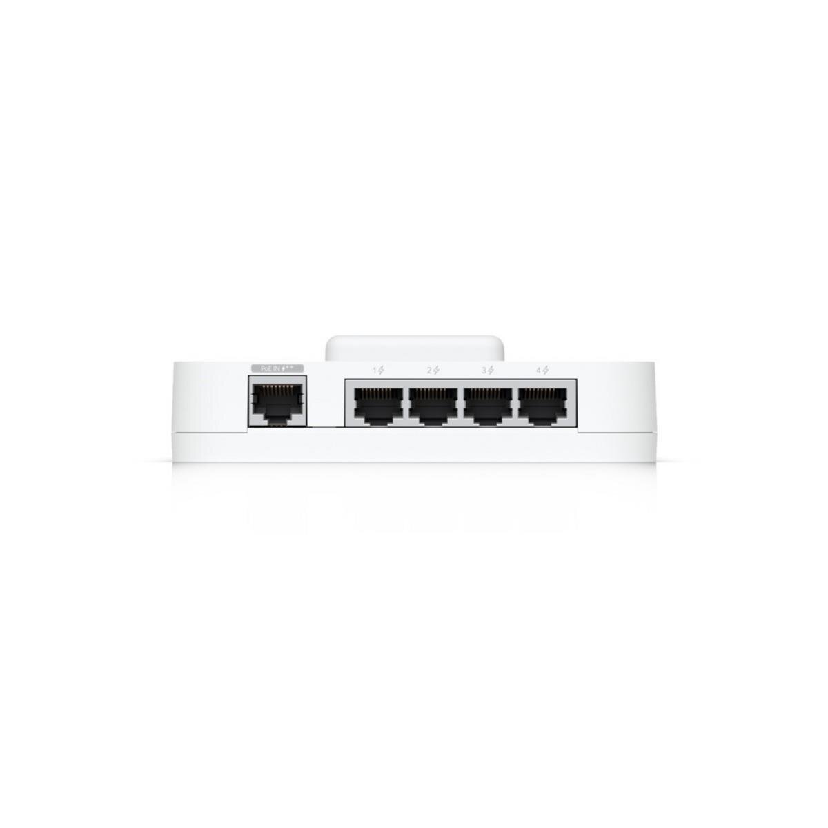 UniFi Access Hub Gate