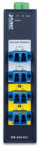 Industrial 2-Channel Optical Fiber Bypass Switch