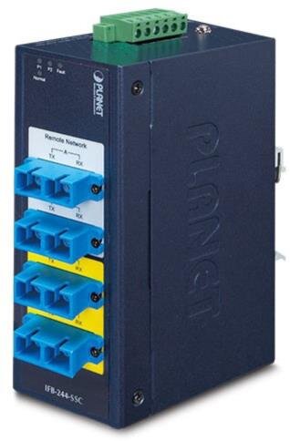 Industrial 2-Channel Optical Fiber Bypass Switch