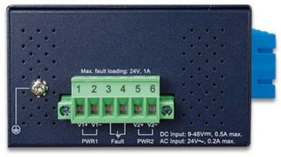 Industrial 2-Channel Optical Fiber Bypass Switch