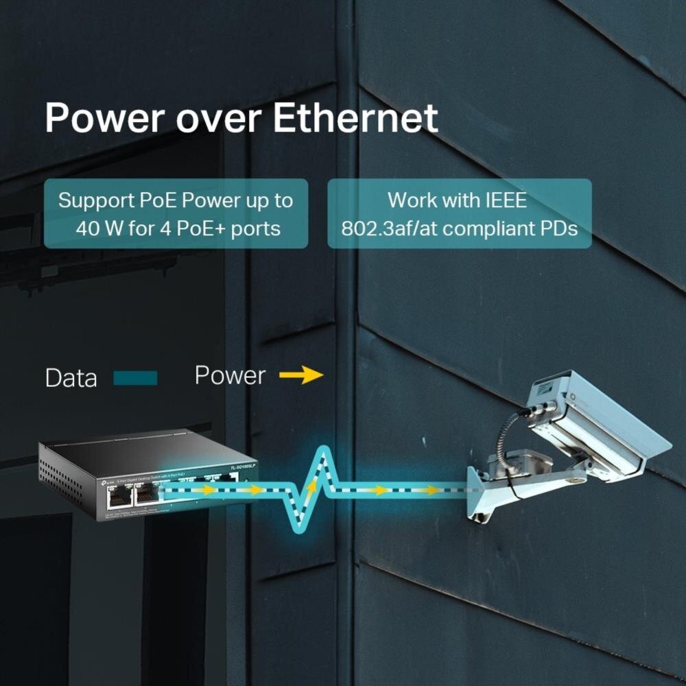 5-Port Gigabit Desktop Switch mit 4-Port PoE+