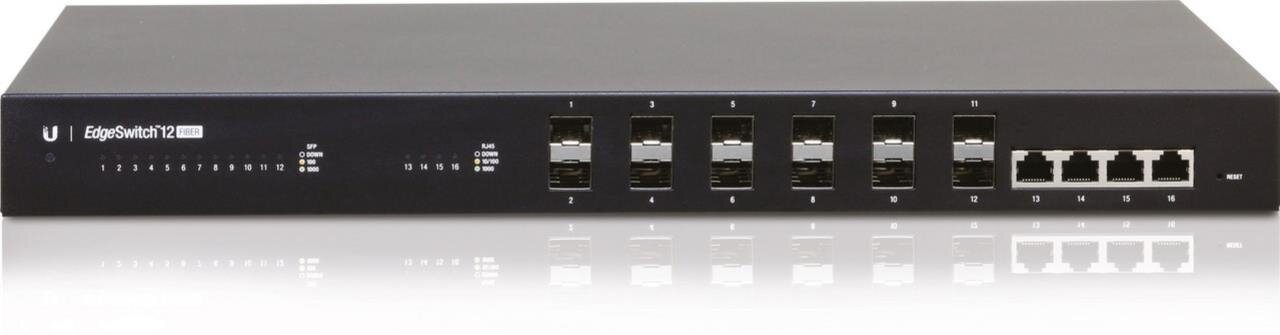 EdgeSwitch Fiber, 12