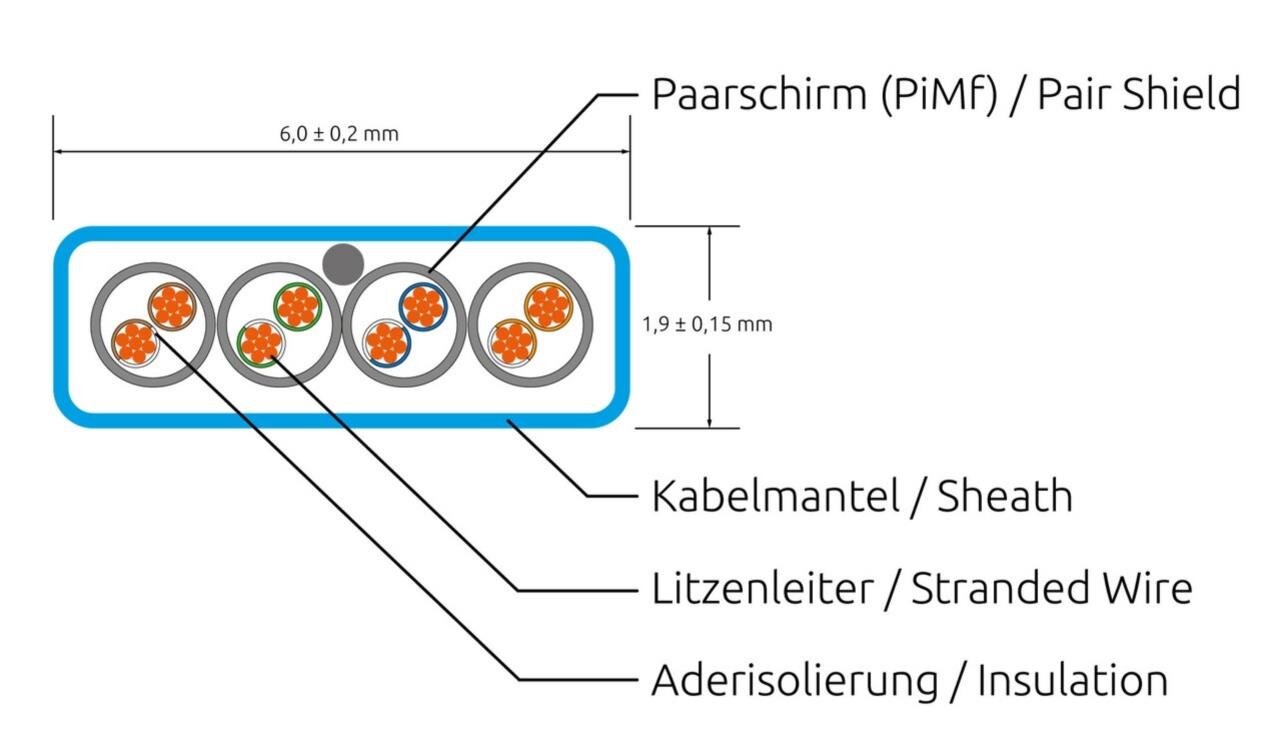 KAT6A 10 Gigabit Slimpatchkabel, U/FTP, flach, grün 