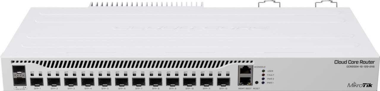 Cloud Core Router mit 4-Core CPU, 12x 10GB SFP+, 2x 25GB SPF28, Dual PSU
