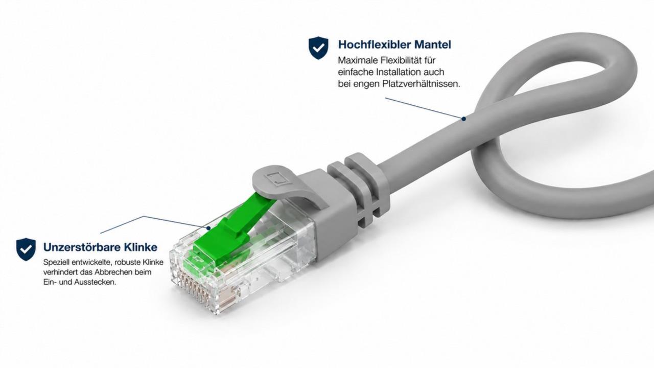 WIREWIN® Elite Patchkabel KAT6A, hochflexibler flammwidriger Elite Mantel, U/UTP