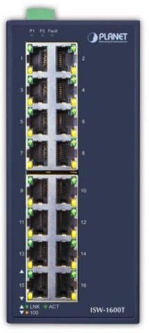 IP30 Industrial 16-Port 10/100TX Fast Ethernet Switch