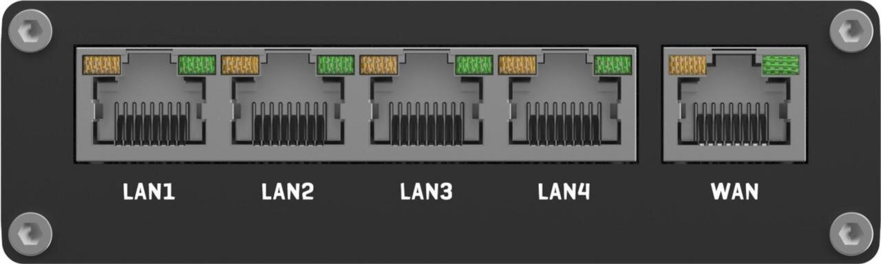 Industrie Router für professionelle Anwendungen, Digitale I/Os, USB 2.0