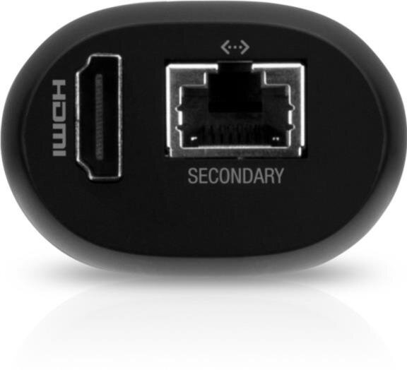 UniFi Protect ViewPort PoE