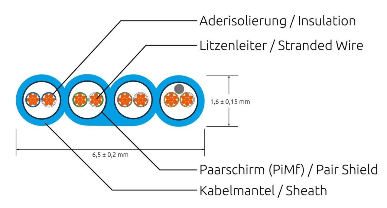 KAT6 Slimpatchkabel, U/FTP, flach, gelb