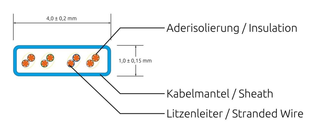 KAT6 Slimpatchkabel, U/UTP, flach, gelb