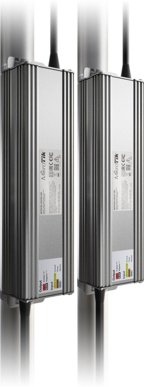 MTP250 Outdoor AC/DC Netzteil für MikroTik netPower Serie 