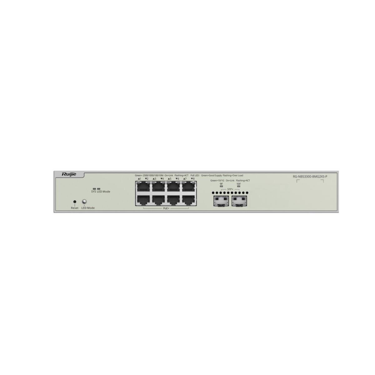 8-Port Multi-Gigabit Layer 2 Managed Switch, 8x PoE++, 2x SFP+