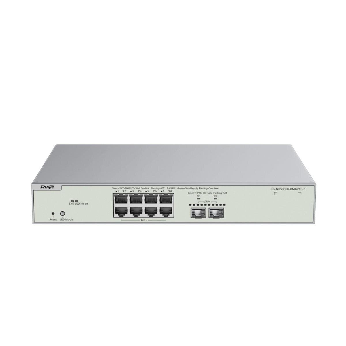 8-Port Multi-Gigabit Layer 2 Managed Switch, 8x PoE++, 2x SFP+