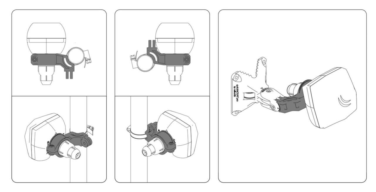 quickMOUNT für LDF Serie