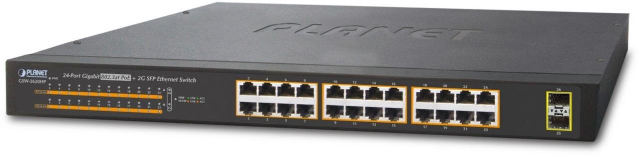 24-Port 10/100/1000T 802.3at POE + 2-Port 1000X SFP Gbit Ethernet Switch